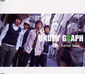 アンダーグラフの願いをリクエストしよう！