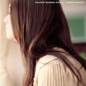 アンダーグラフのユメノセカイをリクエストしよう！